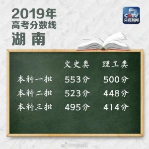 ​高考分数线来了 湖南：文科一批553分 理科一批500分