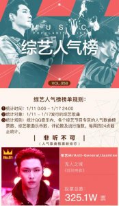 ​190119 张艺兴与宇宙队的《无人之域》获得人气歌曲榜第一